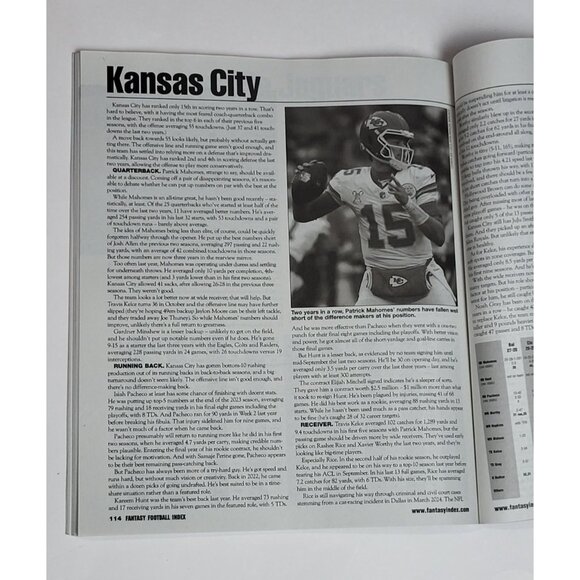 Fantasy Football Index 2025 Cheat Sheets Projections Magazine - Picture 7 of 7